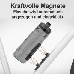 Fidlock TWIST Clear (transparent) Trinkflasche + Flaschenhalter 2er Set (Neue Version, Ohne Gravity 11 Fidlock TWIST Clear (transparent) Trinkflasche + Flaschenhalter 2er Set (Neue Version, Ohne Gravity -Wasserkocher Verkäufe 59203520 04rI4Ctmc6Rtl1s 1280x1280