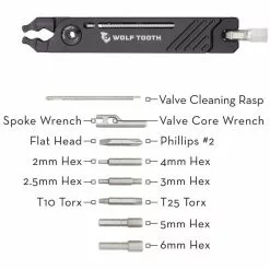 Wolf-tooth Wolf Tooth 8-Bit Pack Pliers Multi-Tool Schwarz 9 Wolf-tooth Wolf Tooth 8-Bit Pack Pliers Multi-Tool Schwarz -Wasserkocher Verkäufe 68923307 04Bn0dIXrRzVPLz 1280x1280