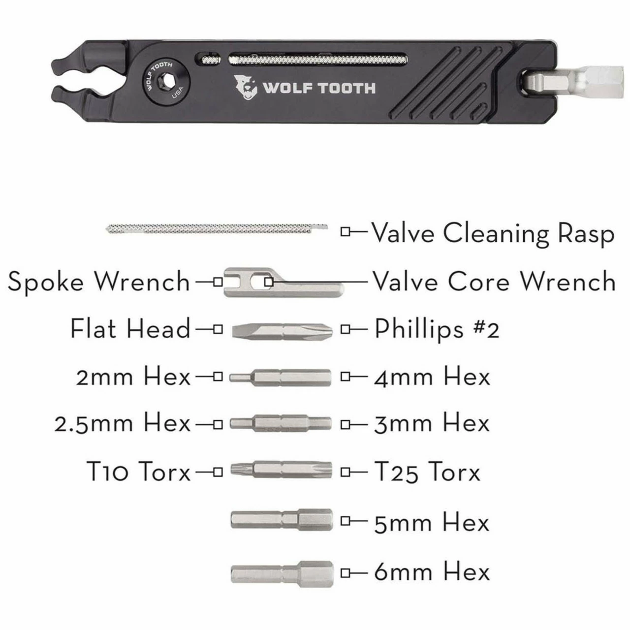 Wolf-tooth Wolf Tooth 8-Bit Pack Pliers Multi-Tool Schwarz 6 Wolf-tooth Wolf Tooth 8-Bit Pack Pliers Multi-Tool Schwarz – Bild 4